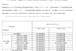 bim工程師考試時間及條件建筑bim工程師隨時開考