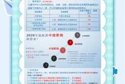北京監(jiān)理工程師成績(jī)查詢時(shí)間2021北京監(jiān)理工程師報(bào)名入口