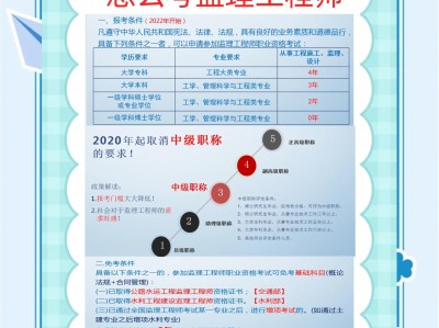 北京監(jiān)理工程師成績查詢時間2021北京監(jiān)理工程師報(bào)名入口