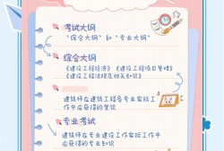 考一級建造師的科目,考一級建造師科目