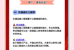 一級造價工程師交通運輸專業(yè)設(shè)計哪些行業(yè)一級造價交通運輸工程專業(yè)教材