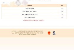 巖土工程師考試怎么考巖土工程師如何報名