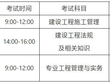 二級建造師建筑考試科目有哪些內(nèi)容建筑工程二級建造師考試科目