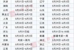 北京二級(jí)建造師準(zhǔn)考證打印北京二建考試時(shí)間2021準(zhǔn)考證