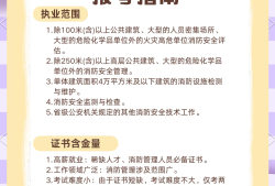考消防工程師的機構哪家好一些消防工程師機構好考嗎