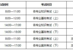 一級注冊結構工程師成績查詢時間,結構工程師成績查詢時間
