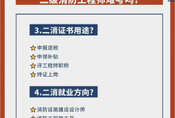 2020年二級消防工程師證報考條件是什么,報考二級消防工程師的條件