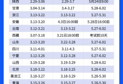 遼寧21年二級建造師考試時間,遼寧二級建造師考試時間
