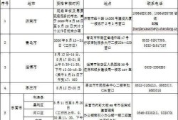 二級建造師考試新聞二級建造師考試新聞報道