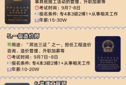 注冊巖土工程師分幾個專業,注冊巖土工程師有哪幾種