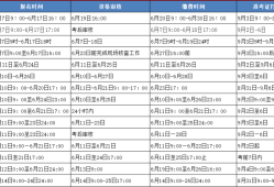 吉林一級建造師考試報名人數(shù),吉林一級建造師考試報名