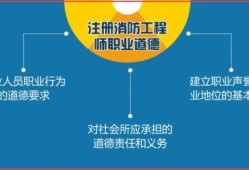 注冊(cè)消防工程師職業(yè)道德的基本規(guī)范可以歸納為什么?
