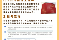 廣西監理工程師成績查詢,廣西監理工程師在哪里考試