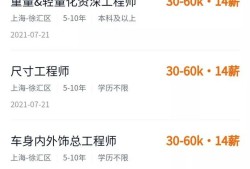 電動車設計招聘信息,電動車結構設計工程師招聘