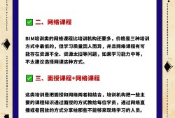 遼陽bim工程師培訓bim工程師證書可以掛多少錢