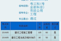 你們的二建通過(guò)是怎樣的一段經(jīng)歷？