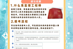 浙江監理工程師報名條件浙江監理工程師報名