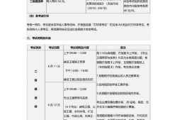 二級(jí)建造師初始注冊(cè)需提供什么材料呢二級(jí)建造師初始注冊(cè)需提供什么材料