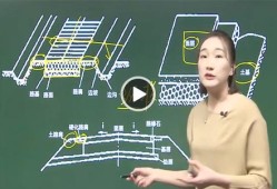 二級(jí)建造師培訓(xùn)需要多少錢二級(jí)建造師證培訓(xùn)