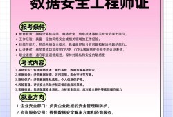 數據結構工程師,數據結構可以考什么證