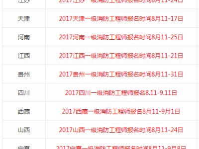 消防工程師報名網2022一級消防報名時間