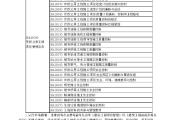 市政一級建造師實(shí)物題,一級建造師市政實(shí)務(wù)歷年真題