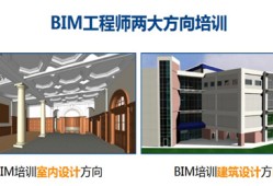bim高級工程師招聘信息,bim環(huán)保工程師招工