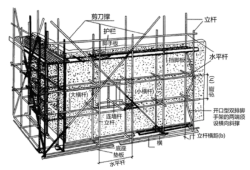 安全工程師掛靠價格安全工程師證掛證費用
