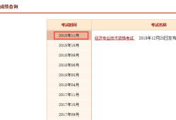 山東造價(jià)工程師成績(jī)查詢山東造價(jià)工程師成績(jī)查詢時(shí)間