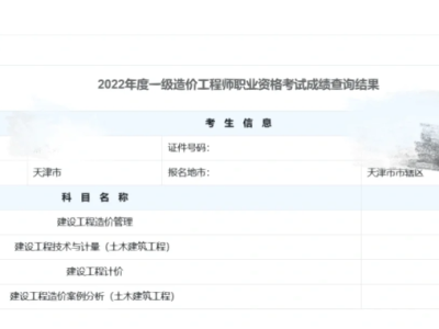 造價工程師考幾門幾年內(nèi)考過,造價工程師考幾年可以過