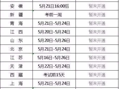 2022年江西二建分數線,江西二級建造師準考證
