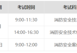 注冊消防工程師準考證打印,注冊消防工程師準考證打印官網