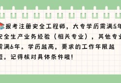 藥企督導能考安全工程師嗎知乎藥企督導能考安全工程師嗎