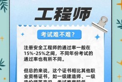 安全工程師面試必背50條,安全工程師面試