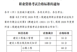 二級建造師內部提分是真是假,二級建造師考試提分王下載