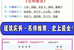 2018年一級(jí)建造師建筑實(shí)務(wù)真題2018年一級(jí)建造師建筑實(shí)務(wù)真題及答案解析