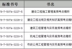 二級建造師施工管理大綱二級建造師施工管理大綱內(nèi)容