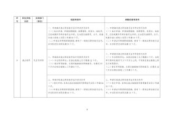 一級造價工程師工作年限可以累加嗎一級造價工程師工作年限怎么審核