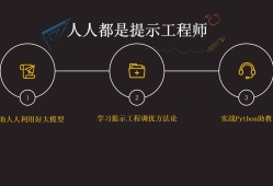 結(jié)構(gòu)工程師課件結(jié)構(gòu)工程師課件視頻