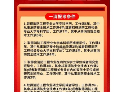 廣東一級(jí)消防工程師報(bào)名入口廣東省一級(jí)注冊(cè)消防工程師報(bào)名時(shí)間