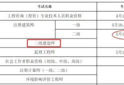 報(bào)名二級(jí)建造師價(jià)格,報(bào)名二級(jí)建造師