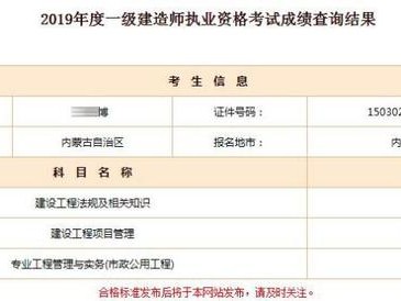 一級建造師考試怎么復(fù)習(xí)最有效？有哪些值得推薦的策略和方法？