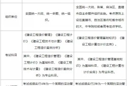 一級造價工程師報名條件和專業,一級造價工程師報考條件和考試科目