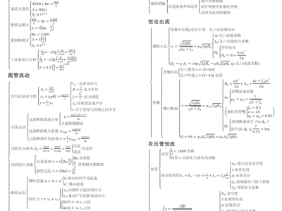 電氣監理工程師考試試題及答案,電氣監理工程師考試科目
