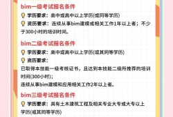 bim工程師證有用嗎?真的可以賺錢嗎?工程師bim有用嗎