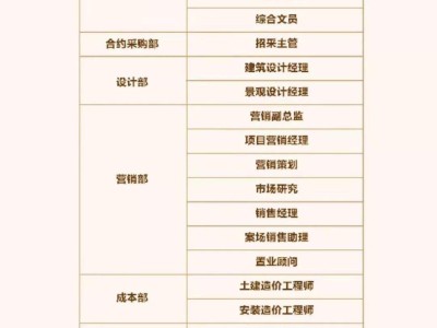 鹽城網絡安全工程師招聘,鹽城招聘結構工程師