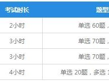 一級建造師考試科目有哪些？