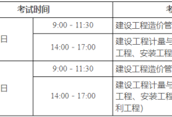 二級造價工程師的報名要求二級造價工程師報名條件是什么