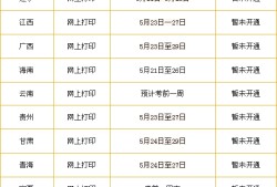 二級建造師準考證號忘了二級建造師準考證忘了打印怎么辦