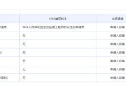 中國(guó)監(jiān)理工程師成績(jī)查詢中國(guó)監(jiān)理工程師查詢